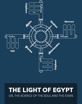 Light of Egypt; Or, the Science of the Soul and the Stars [Two Volumes in One], The Online Hot Sale