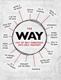 Way: Out of Self-Sabotage; Into Self-Mastery, The on Sale